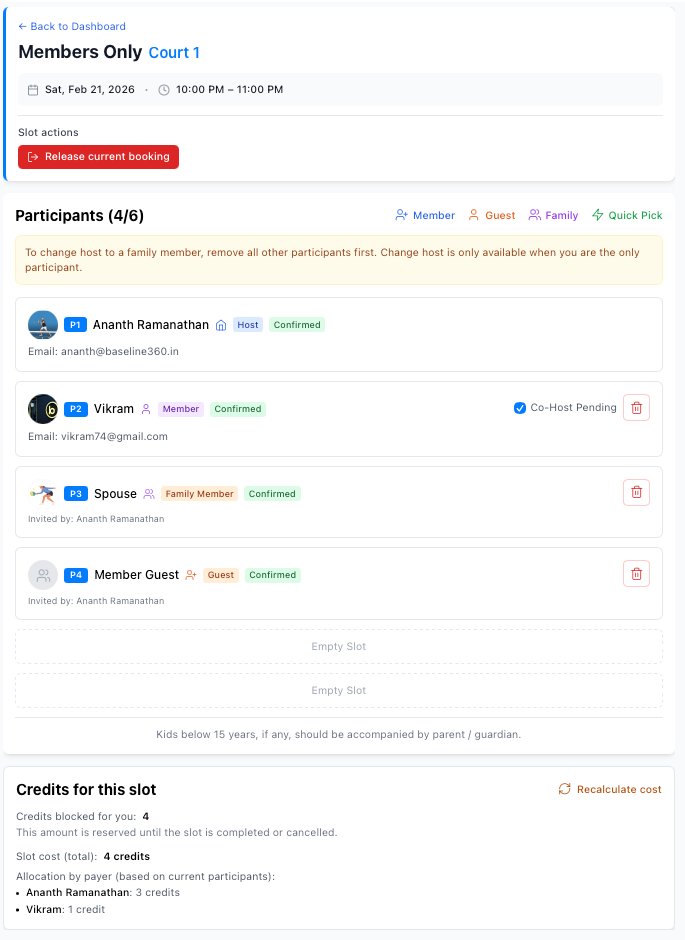 Slot management screen